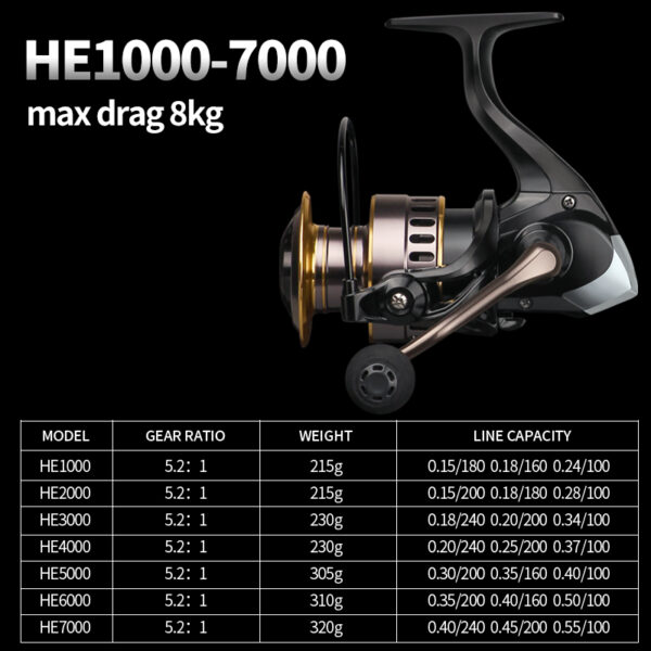 Reel Harden carrete metalico 1bb con carrete extra.