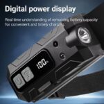 Linterna de cabeza alta potencia con pamtalla digital (LDC-1-10)