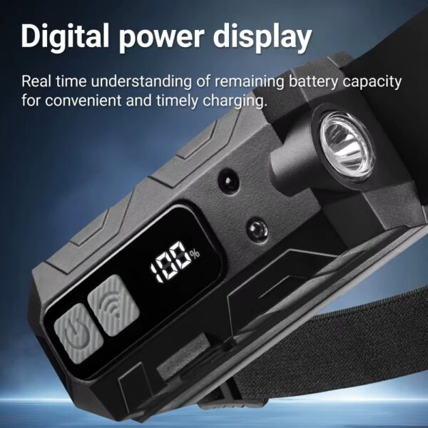 Linterna de cabeza alta potencia con pamtalla digital (LDC-1-10)