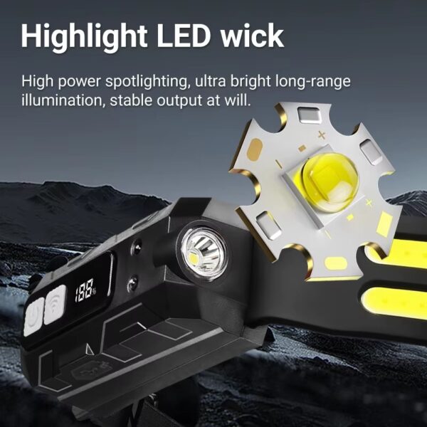 Linterna de cabeza alta potencia con pamtalla digital (LDC-1-10)