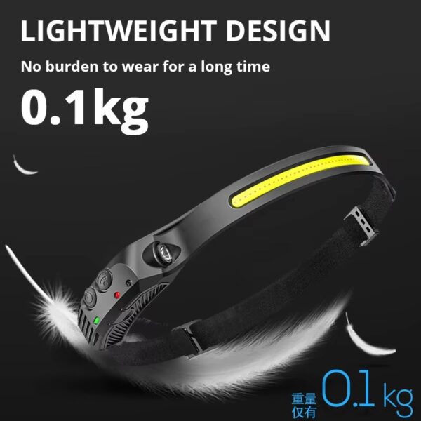 LDC 1-2 40 Linterna recargable vincha usd de 1 tira color amarillo con sensor (LDC-1-2)