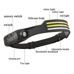 Linterna recargable vincha usd de 3 tiras color amarillo con sensor (LDC-1-3)