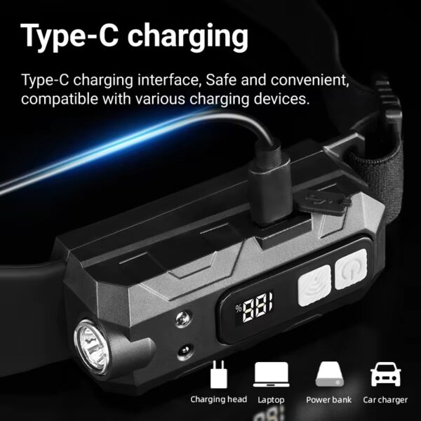 LDC-1-4 6 Linterna de cabeza alta potencia con pamtalla digital (LDC-1-4)