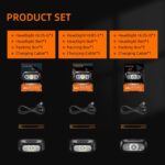 LDC 1-5 5 Linterna de cabeza con usb y sensor (LDC-1-5)
