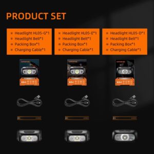 Linterna de cabeza con usb y sensor (LDC-1-5)