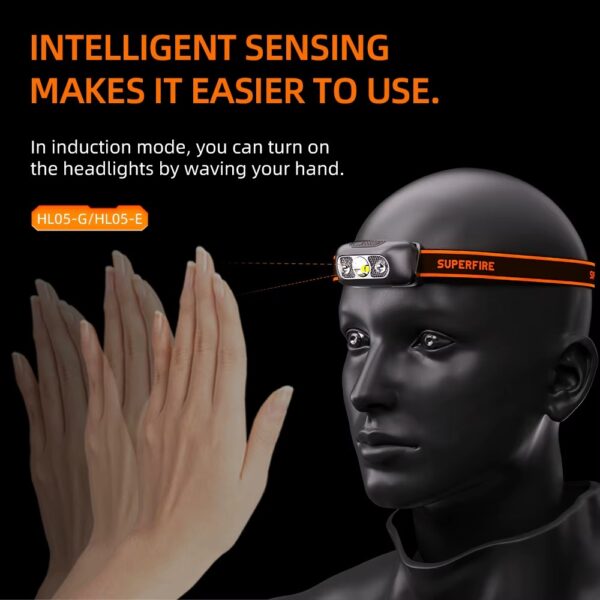 Linterna de cabeza con usb y sensor (LDC-1-5)