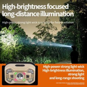 Linterna de cabeza led xpe + cob 90lumenes con usb (LDC-1-6)