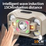 Linterna de cabeza led xpe + cob 90lumenes con usb (LDC-1-6)