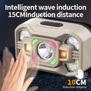Linterna de cabeza led xpe + cob 90lumenes con usb (LDC-1-6)
