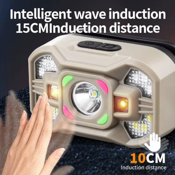 LDC 1-6 8 Linterna de cabeza led xpe + cob 90lumenes con usb (LDC-1-6)