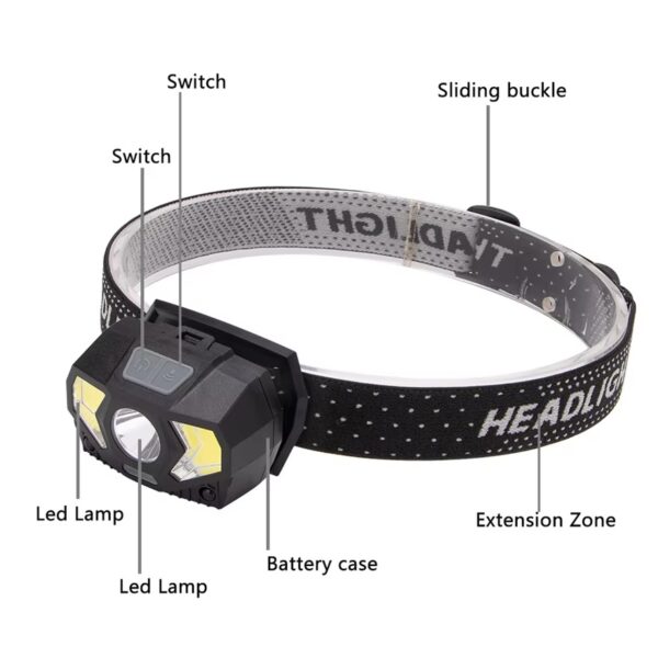 Linterna de cabeza batería intercambiable luz led cob impermeable (LDC-1-9)