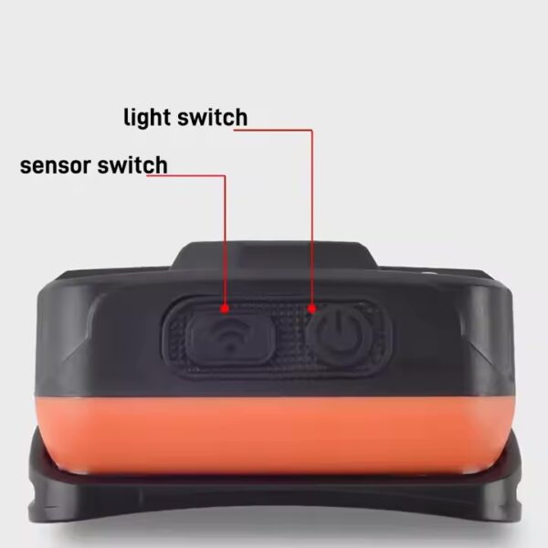 Linterna LED de alta potencia, con sensor COB (LDC-6-1)