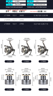 REE-17-09 2 Reel de aleación de aluminio rulemanes de acero inoxidable. (REE-17-09 - REE-17-10)