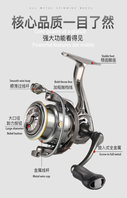 REE-17-09 4 Reel de aleación de aluminio rulemanes de acero inoxidable. (REE-17-09 - REE-17-10)