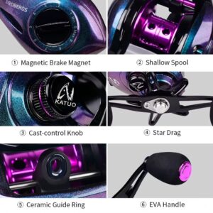 Reel Shark-x Baitcasting diseño compacto freno magentico. / Derecho - Izquierdo