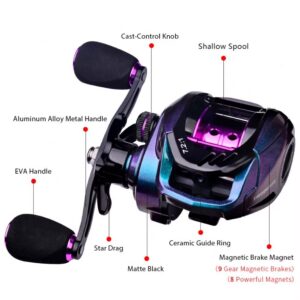 Reel Shark-x Baitcasting diseño compacto freno magentico. / Derecho - Izquierdo