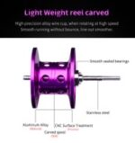 Reel Shark-x Baitcasting diseño compacto freno magentico. / Derecho - Izquierdo