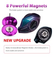 Reel Shark-x Baitcasting diseño compacto freno magentico. / Derecho - Izquierdo