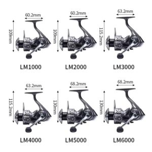 REEL LM 2 Reel Drivon carrete alivianado 5bb con carrete extra.