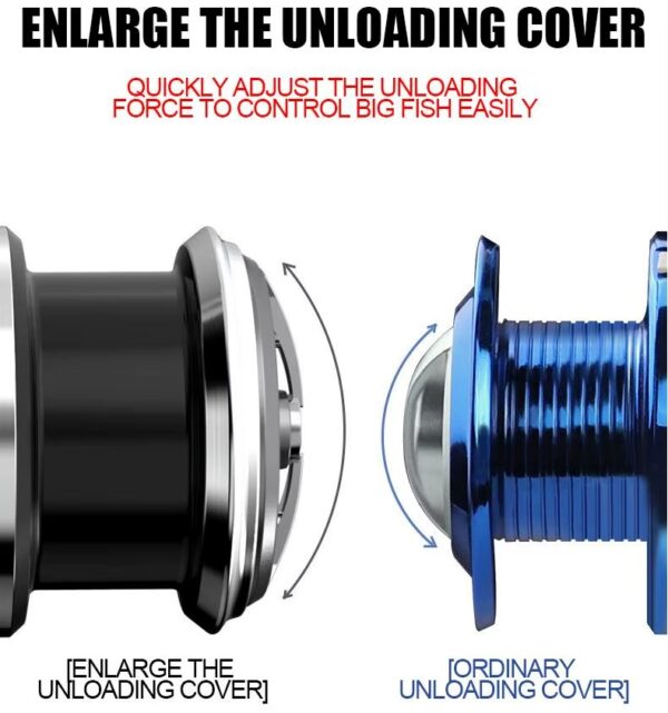 Reel Drivon carrete alivianado 5bb con carrete extra.