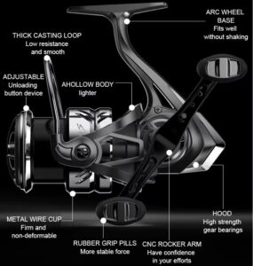 REEL LM 4 Reel Drivon carrete alivianado 5bb con carrete extra.