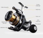 Reel Atlantic 7800 (GL-7800)