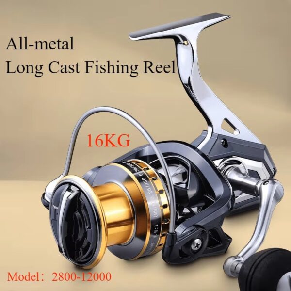 Reel Atlantic 7800 (GL 7.800) Ingreso estimado 20/04