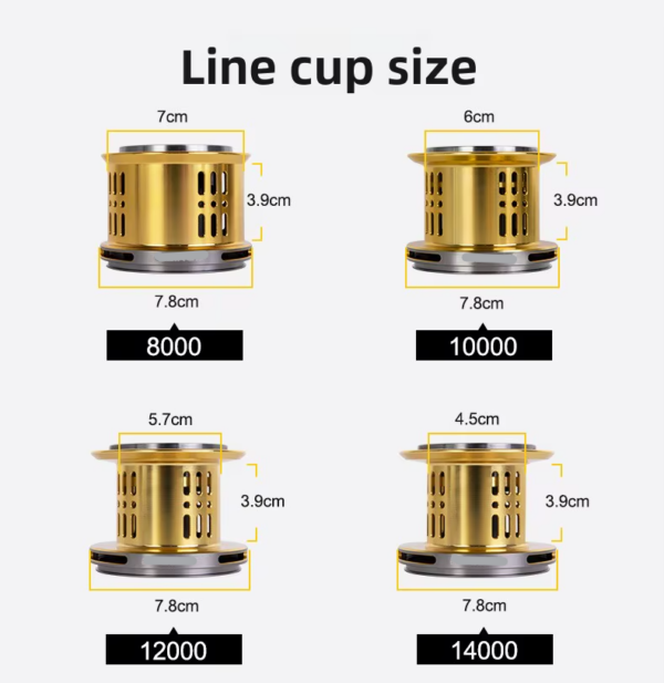 NGK CARETES EXTRA Reel Surf Master NGK (NGK 12.000) Ingreso estimado 20/04