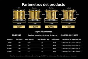 CARRETE EXRA SURF MASTER ALUMINIO (NKG SPOOL)