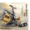NKG 4 Reel Surf Master NGK (NGK 12.000) Ingreso estimado 20/04