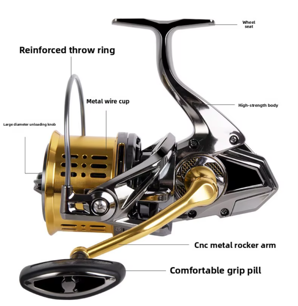 REEL NGK 2 Reel Surf Master NGK (NGK 12.000) Ingreso estimado 20/04