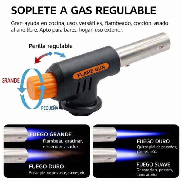 Soplete con encendido automatico (SPT-20) Ingreso Estimado 13/04