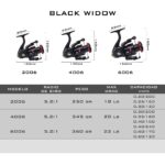 Reel Frontal Caster Black Widow 4006 Variada Río 6 Rulemanes