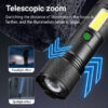 Linterna de mango LED 1000 lúmenes (TORCH-20)